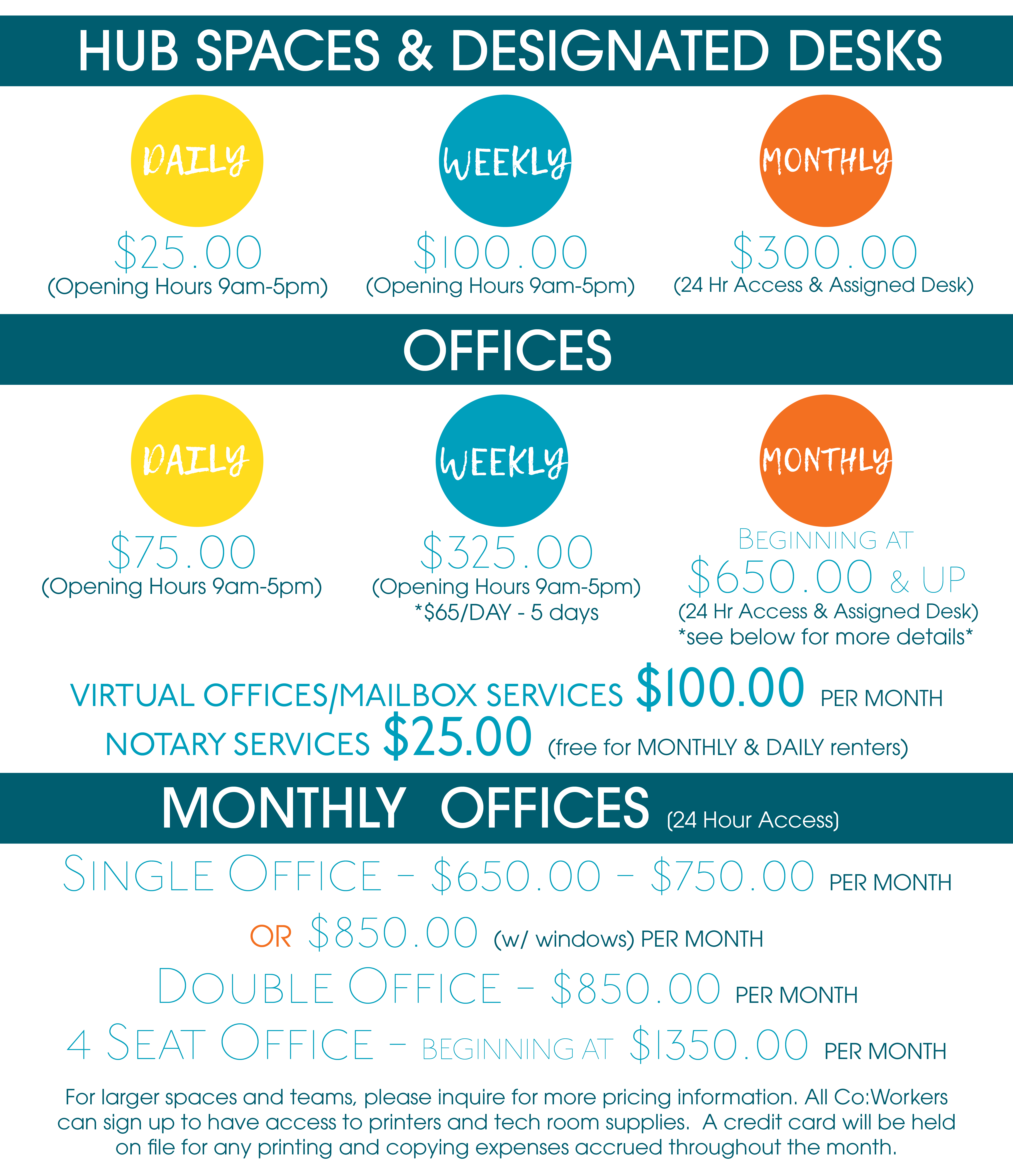 ACW Pricing Sheet for site NEW